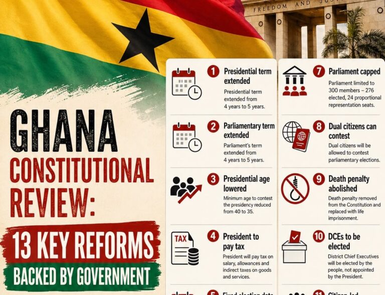 Ghana’s constitutional amendment process: Lessons for other African countries